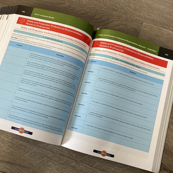 PT exam- the complete study guide. Scott Giles. Boards exam book - Picture 4 of 5